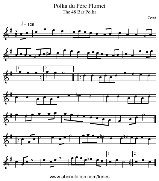 Polka du P&egrave;re Plumet - staff notation