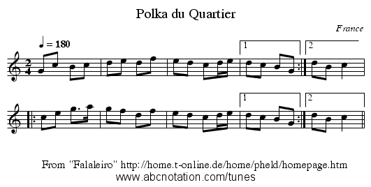 Polka du Quartier - staff notation