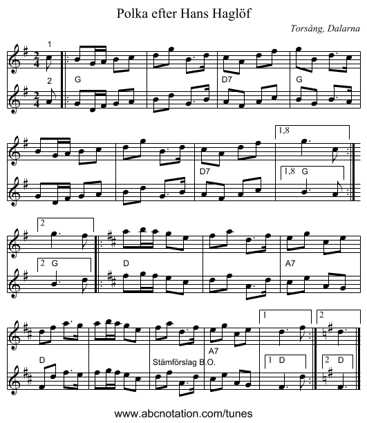 Polka efter Hans Haglöf - staff notation