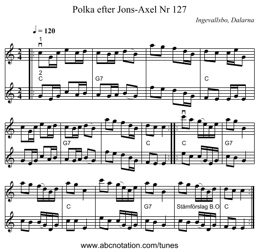 Polka efter Jons-Axel Nr 127 - staff notation