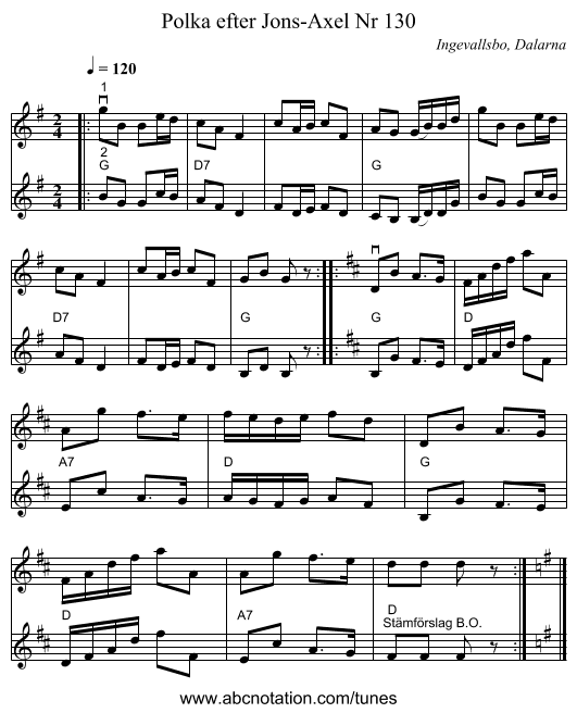 Polka efter Jons-Axel Nr 130 - staff notation