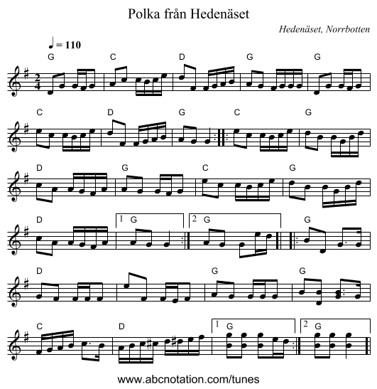 Polka från Hedenäset - staff notation