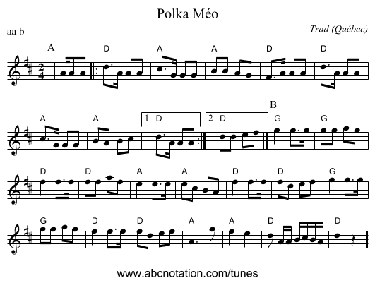 Polka Méo - staff notation