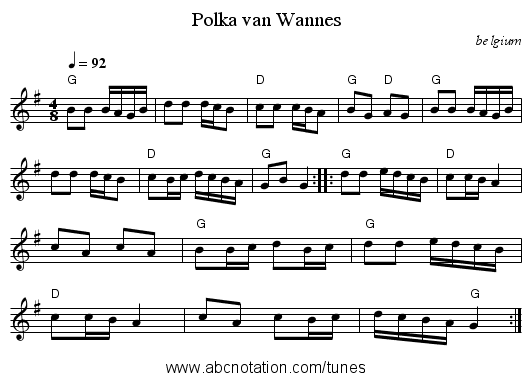 Polka van Wannes - staff notation