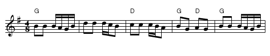 Polka van Wannes - staff notation