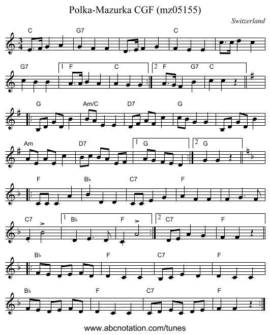 Polka-Mazurka CGF (mz05155) - staff notation