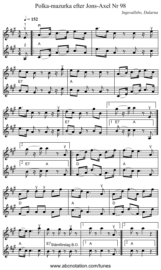 Polka-mazurka efter Jons-Axel Nr 98 - staff notation