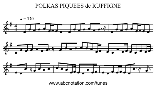 POLKAS PIQUEES de RUFFIGNE - staff notation