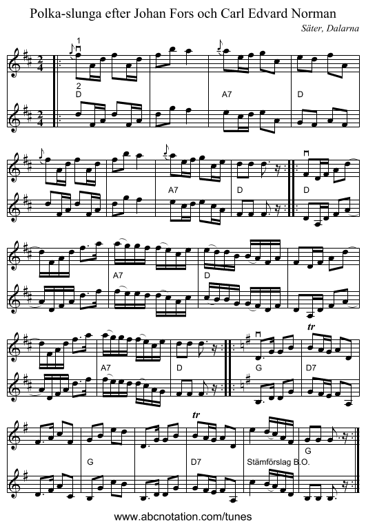 Polka-slunga efter Johan Fors och Carl Edvard Norman - staff notation