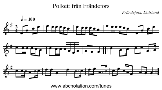 Polkett från Frändefors - staff notation