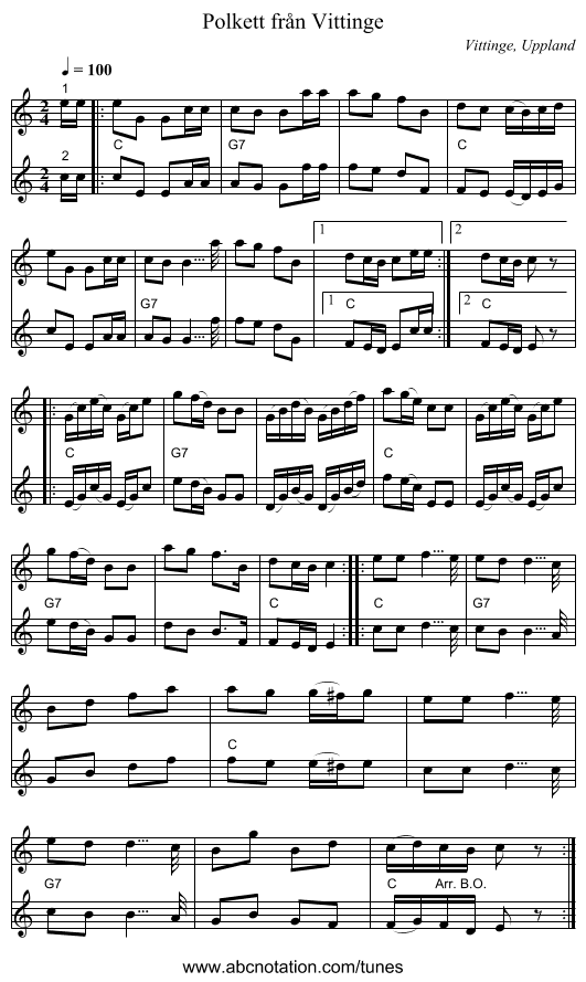 Polkett från Vittinge - staff notation