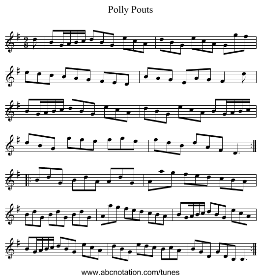 Polly Pouts - staff notation