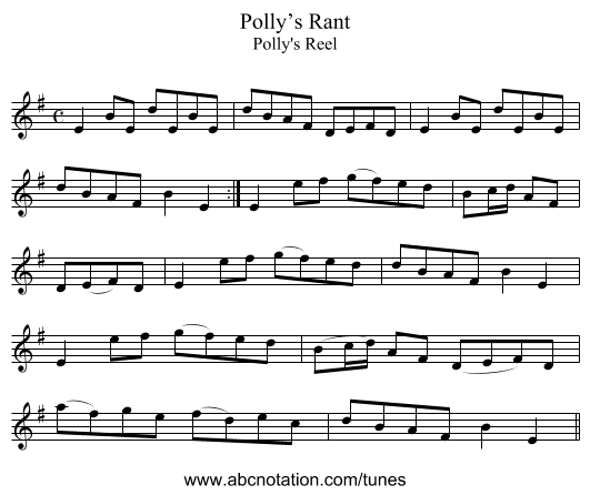 Polly’s Rant - staff notation