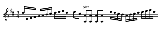 Polonäs - staff notation