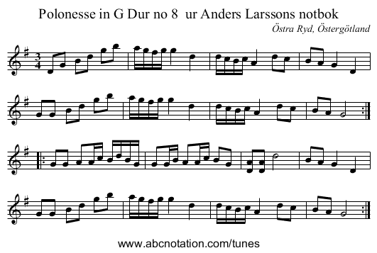 Polonesse in G Dur no 8  ur Anders Larssons notbok - staff notation