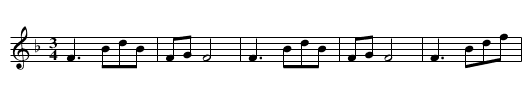 Polonez Warszawski - staff notation