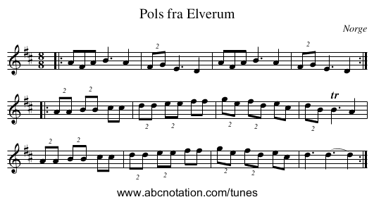Pols fra Elverum - staff notation