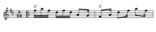 Pols - staff notation