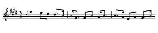 Pols - staff notation