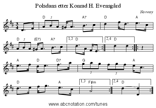 Polsdans etter Konrad H. Evensg&aring;rd - staff notation