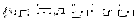 Polsdans etter Konrad H. Evensg&aring;rd - staff notation