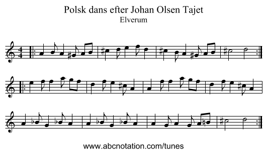 Polsk dans efter Johan Olsen Tajet - staff notation