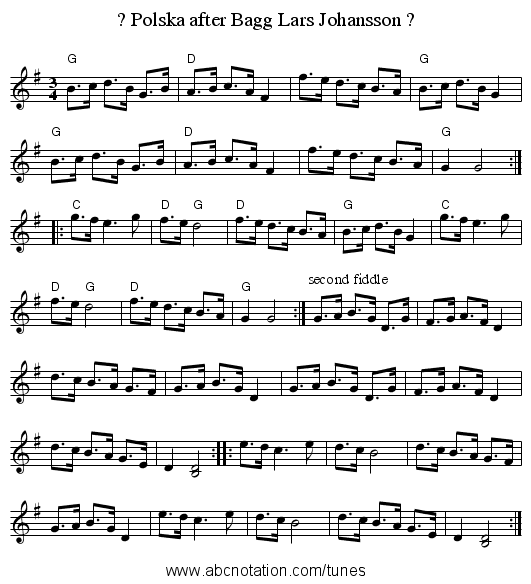 ? Polska after Bagg Lars Johansson ? - staff notation