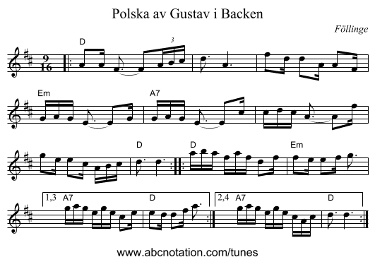 Polska av Gustav i Backen - staff notation
