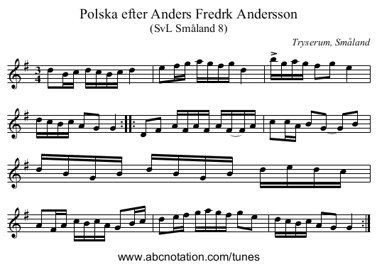 Polska efter Anders Fredrk Andersson - staff notation
