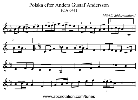 Polska efter Anders Gustaf Andersson - staff notation