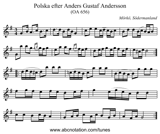 Polska efter Anders Gustaf Andersson - staff notation