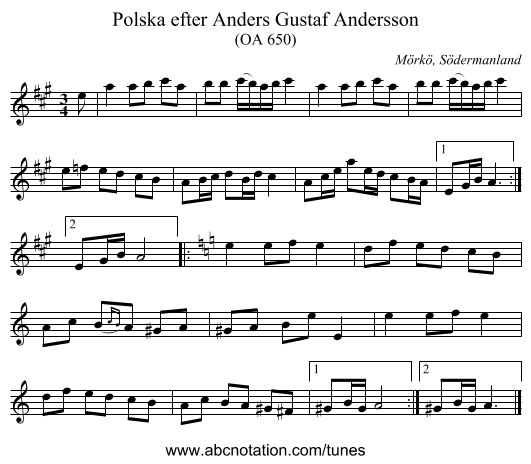 Polska efter Anders Gustaf Andersson - staff notation