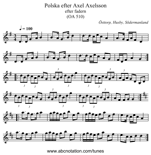 Polska efter Axel Axelsson - staff notation