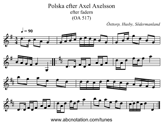 Polska efter Axel Axelsson - staff notation