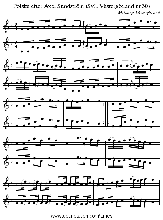Polska efter Axel Sundström (SvL Västergötland nr 30) - staff notation