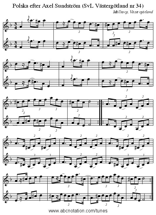 Polska efter Axel Sundström (SvL Västergötland nr 34) - staff notation