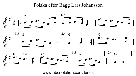 Polska efter Bagg Lars Johansson - staff notation