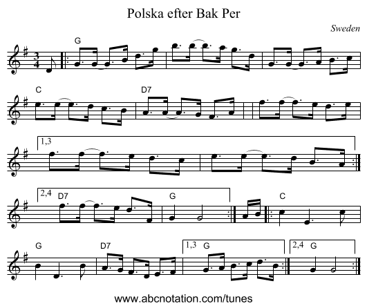 Polska efter Bak Per - staff notation