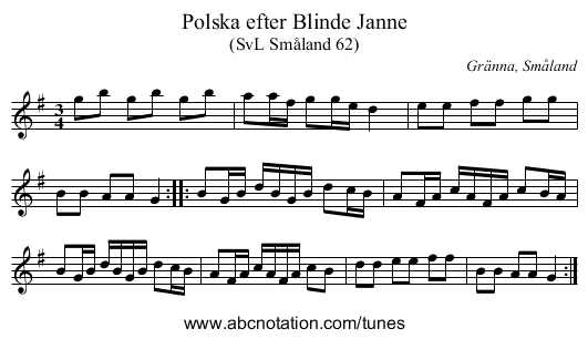 Polska efter Blinde Janne - staff notation