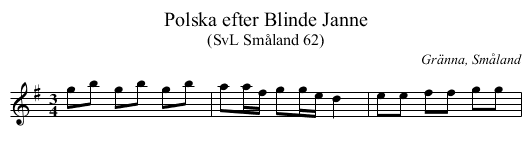 Polska efter Blinde Janne - staff notation