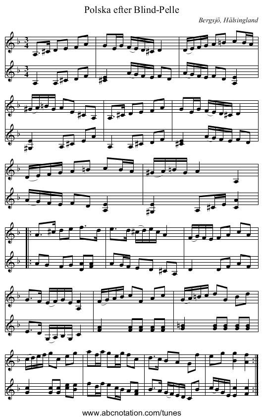 Polska efter Blind-Pelle - staff notation