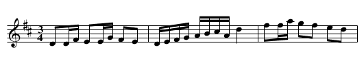 Polska efter Blomgren - staff notation