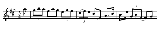 Polska efter Brynte Olsson (Kull) - staff notation