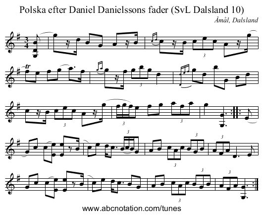 Polska efter Daniel Danielssons fader (SvL Dalsland 10) - staff notation