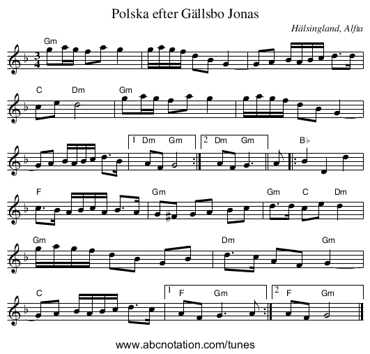 Polska efter Gällsbo Jonas - staff notation