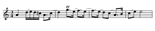 Polska efter Gössa Anders - staff notation