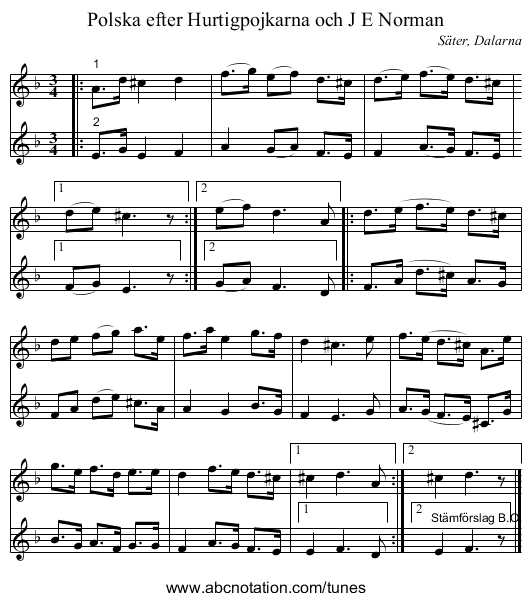 Polska efter Hurtigpojkarna och J E Norman - staff notation