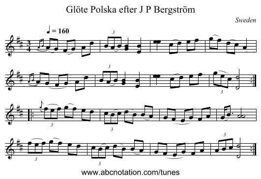 Polska efter J P Bergström, Glöte - staff notation