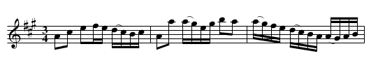 Polska efter Johan August Ericsson - staff notation