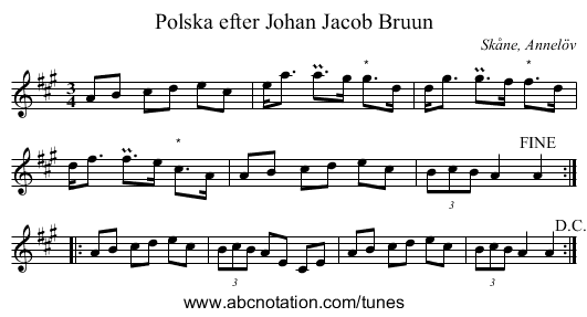 Polska efter Johan Jacob Bruun - staff notation